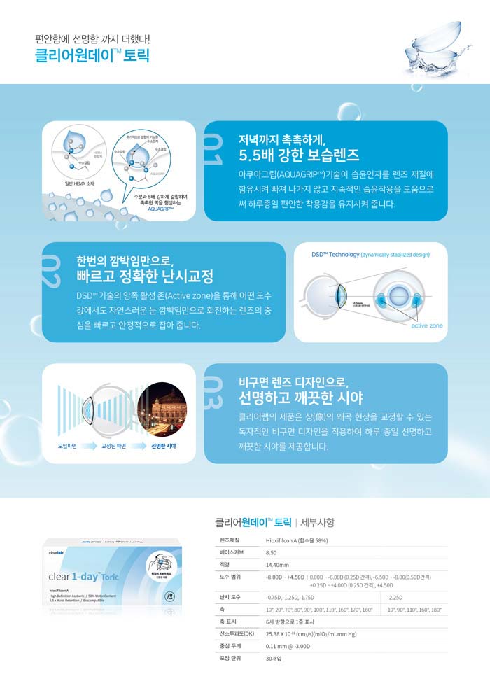 Clear 1-Day Toric  Astigmatism Contact Lenses (30Pcs) Sph 0.00 ~ -8.00 Cyl -0.75, -1.25, -1.75, -2.25 Ax 180 Bc 8.5